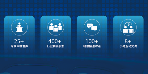 2022第二屆座艙監(jiān)控系統(tǒng)IMS（DMS、OMS）大會(huì)在上海隆重舉辦，引領(lǐng)智能座艙集成服務(wù)新風(fēng)向