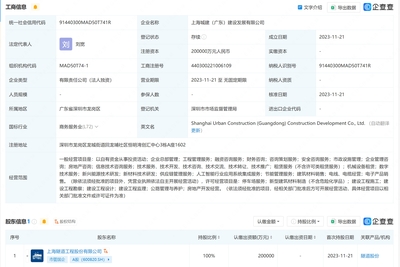 上海隧道股份在粵成立20億級(jí)建設(shè)發(fā)展公司，信息系統(tǒng)集成服務(wù)再拓華南版圖