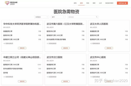 資源求助一站通 wuhan2020信息服務(wù)官網(wǎng)正式上線與上海信息系統(tǒng)集成服務(wù)的協(xié)同效應(yīng)